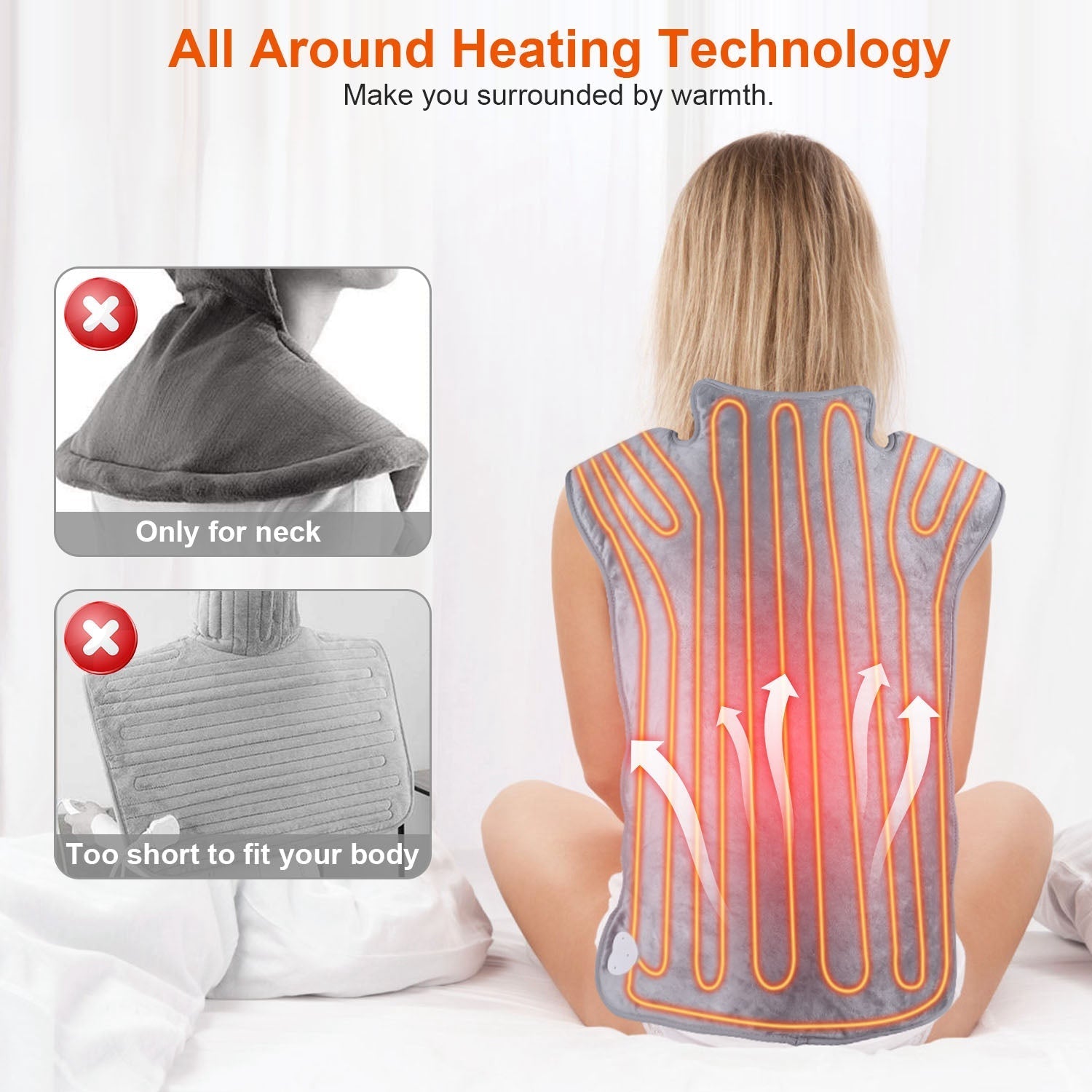 ThermaRelief™