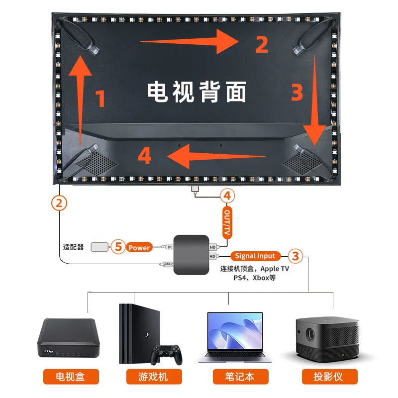 LumaSync