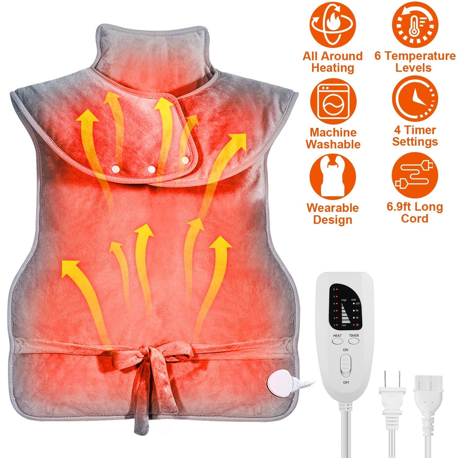 ThermaRelief™