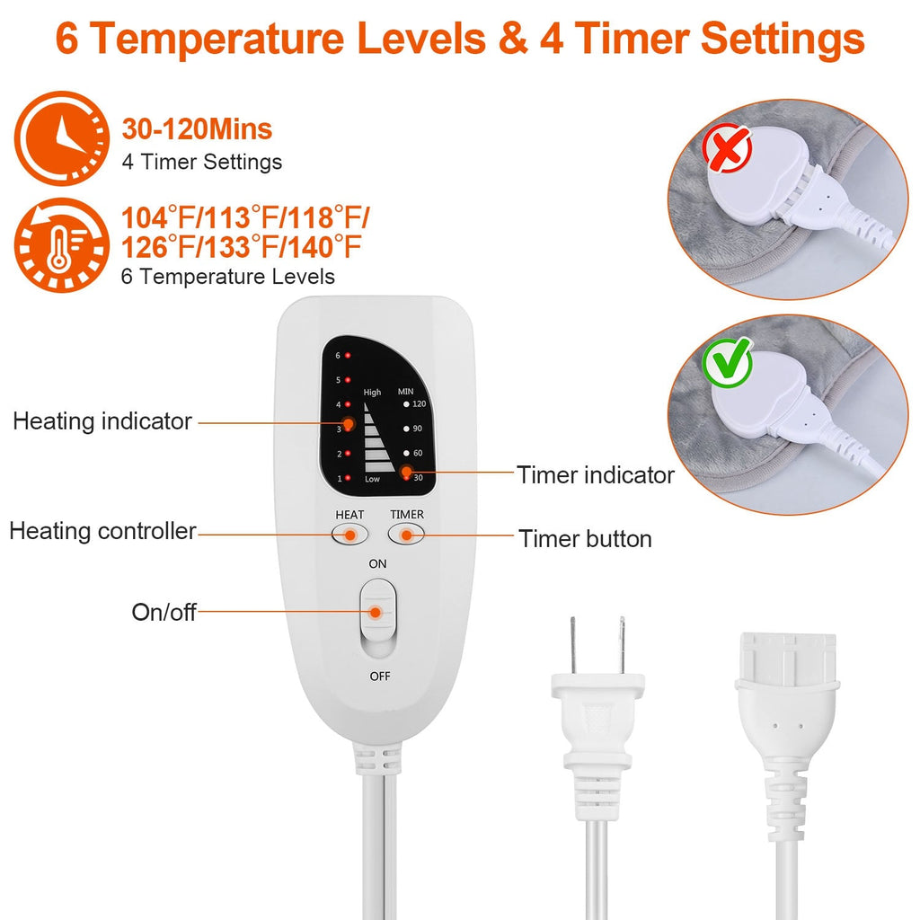 ThermaRelief™